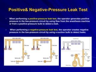 Positive pressure Leak Tester solution|leak testing pdf.